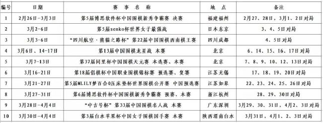 据《全市场》报道，斯皮纳佐拉有可能在冬季离开罗马。